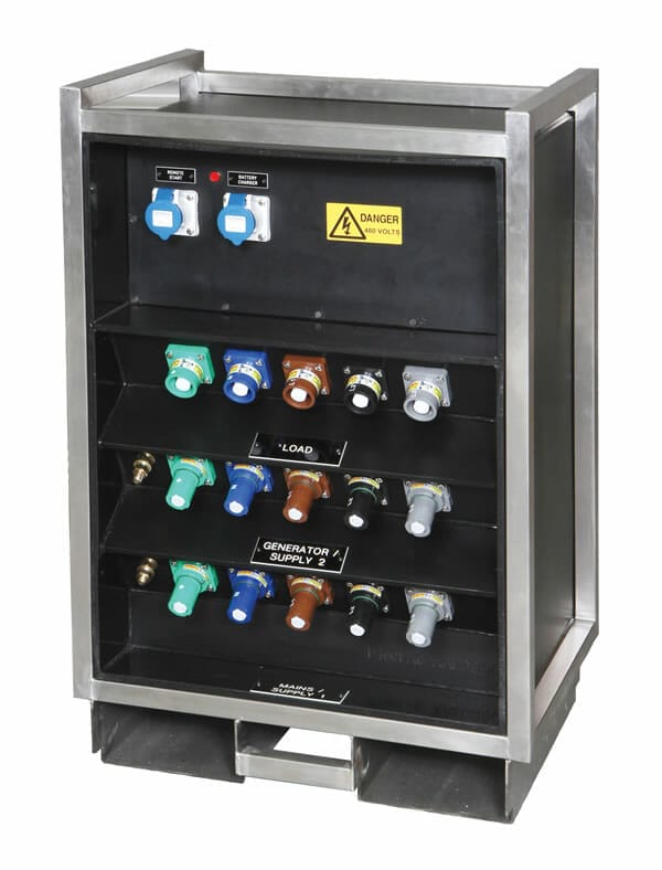 400A Event Changeover Panel