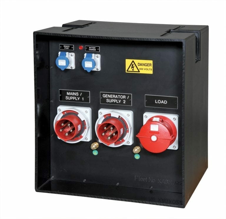 Event Changeover Panel